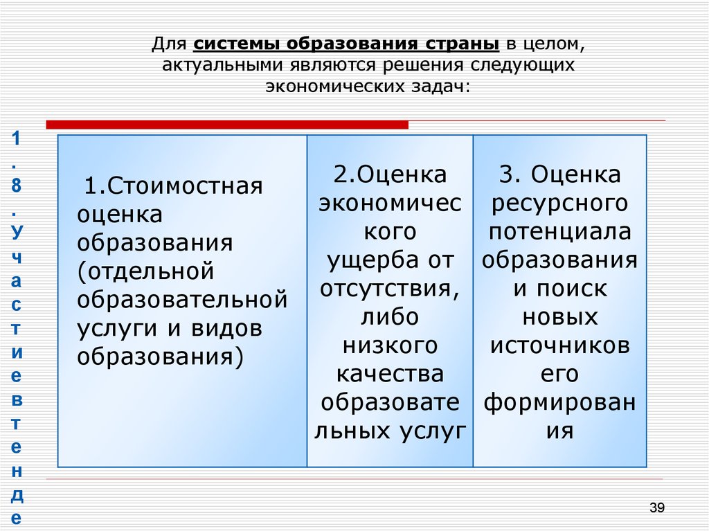 Какие отрасли образуют