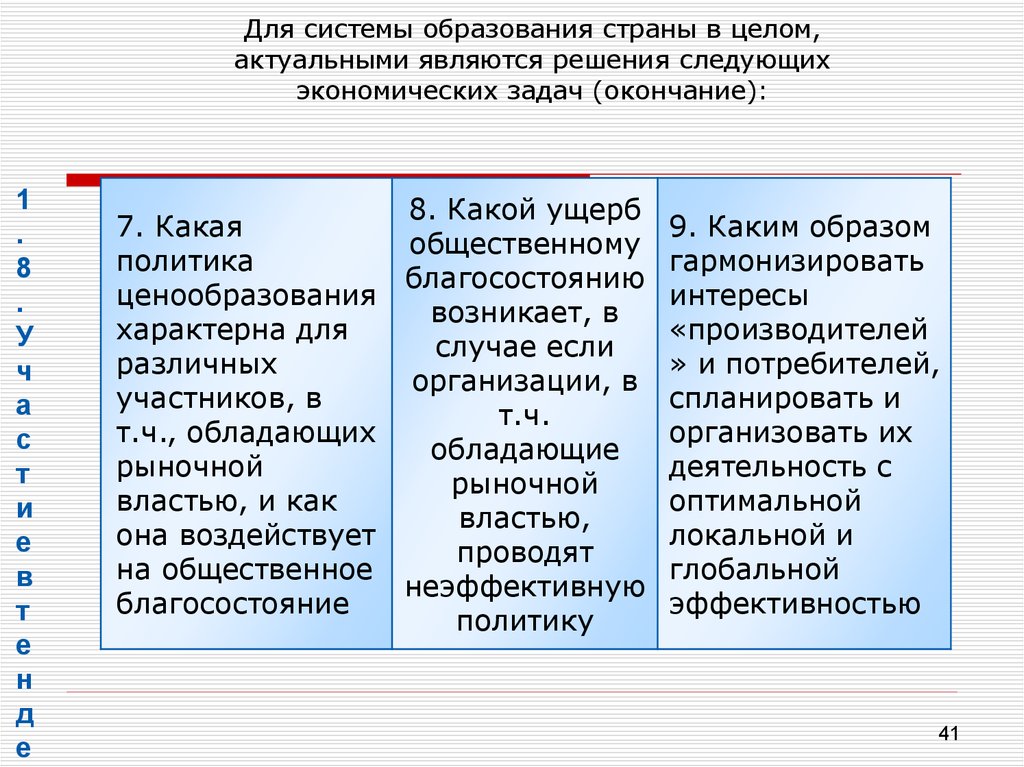 Государственно образующие. Какая задача считается не решаемой.