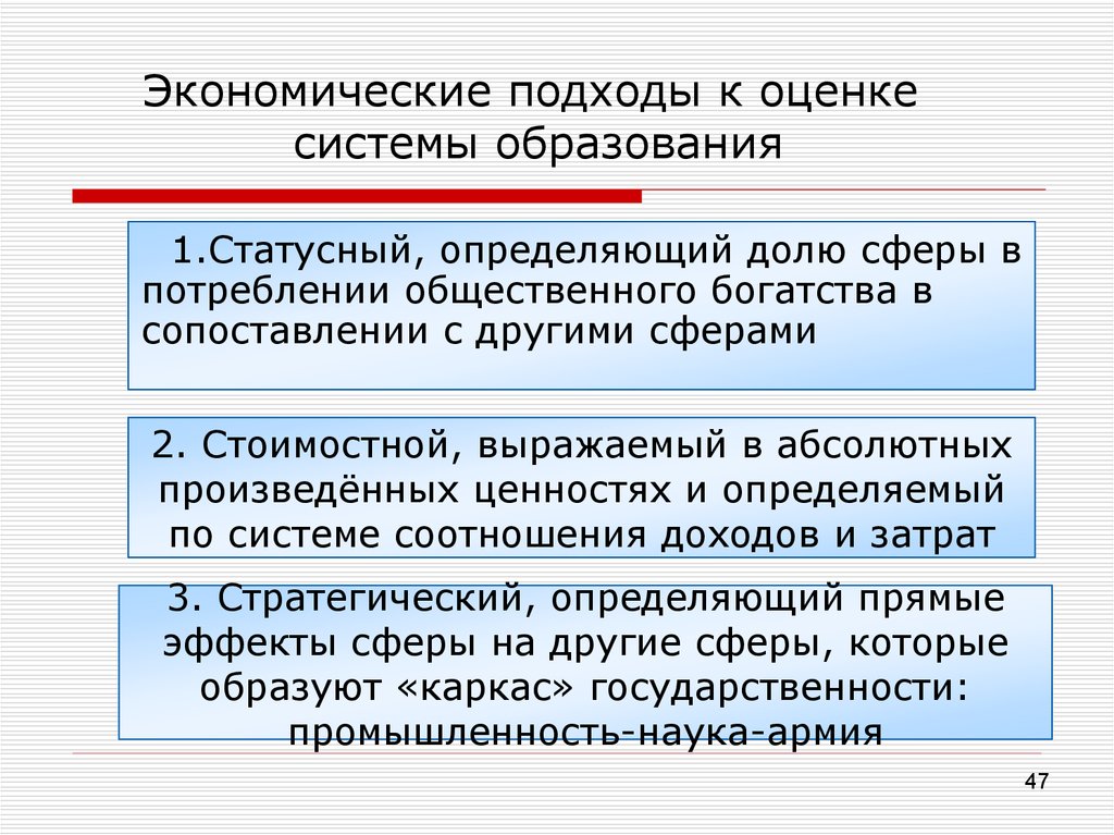 Образование государственных резервов