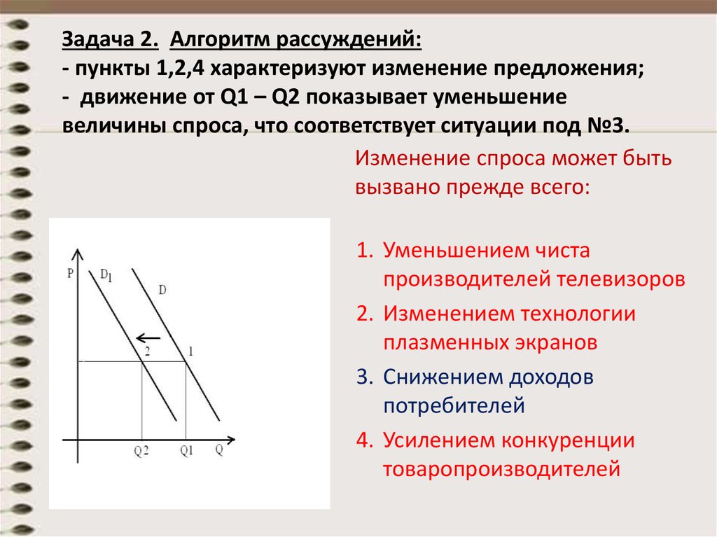 Изменение спроса и предложения. Задачи на изменение предложения. 5 Задач на изменение предложения. Задачи на изменение спроса. Задача изменение спроса и решение.