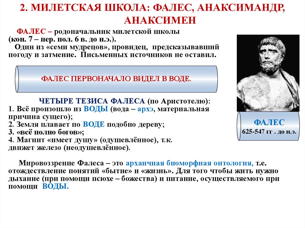 Представители милетской. Милетская школа Фалес Анаксимандр Анаксимен. Милетская натурфилософия (Фалес, Анаксимандр, Анаксимен).. Натурфилософские учения милетской школы Фалес Анаксимандр Анаксимен. Милетская школа — Фалес, Анаксимандр, Анаксимен, Гераклит.