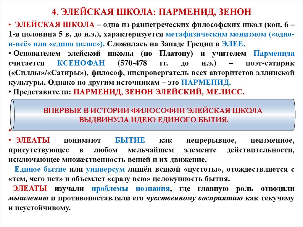 Элейская школа основные. Элеатская школа философия. Элеаты Элейская школа. Взгляды элейской школы.