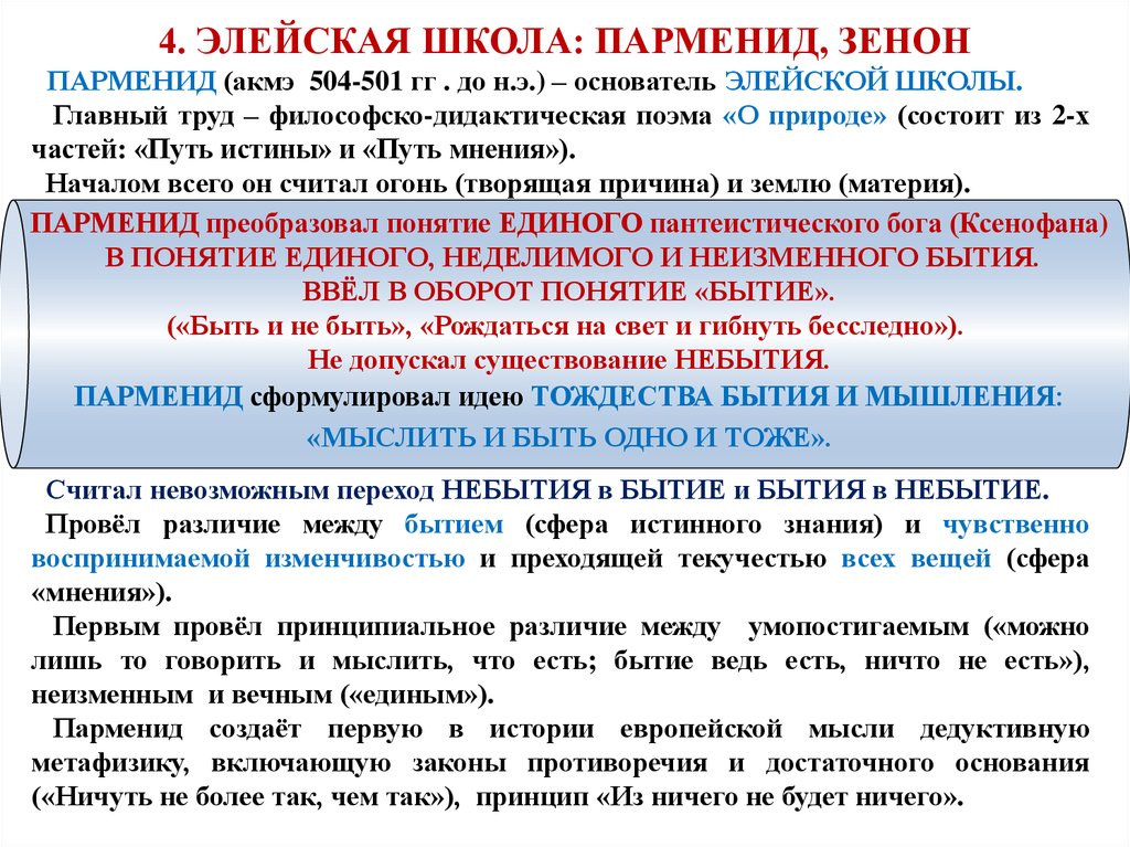 Элейская школа. Философия элеатской школы. Школа элеатов Парменид Ксенофан Зенон. Элейская школа философии. Элейская школа философии идеи.