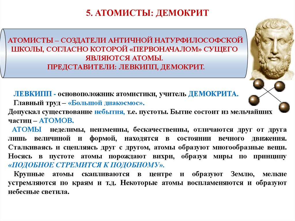 Как с древнегреческого переводится атом. АТОМИСТЫ Демокрит. АТОМИСТЫ Левкипп и Демокрит. Атомизм Демокрита. Левкипп атомизм.