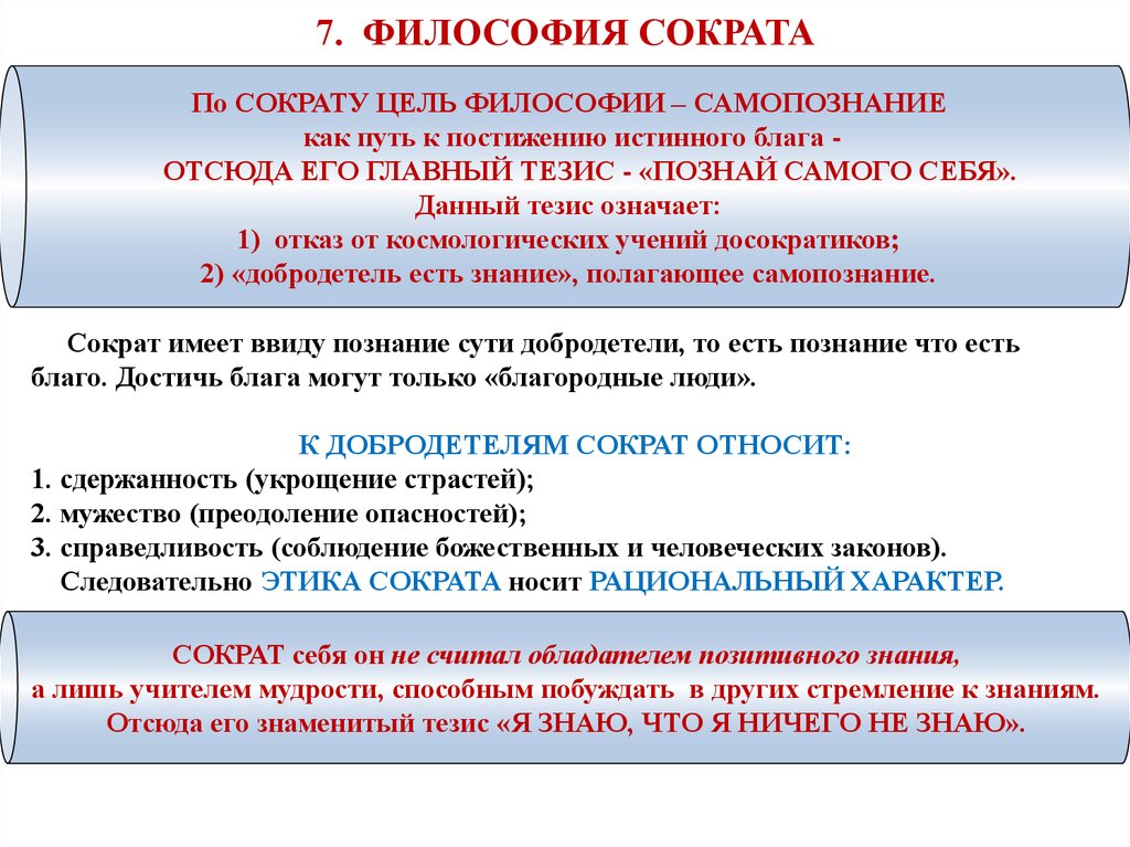 Философия сократа