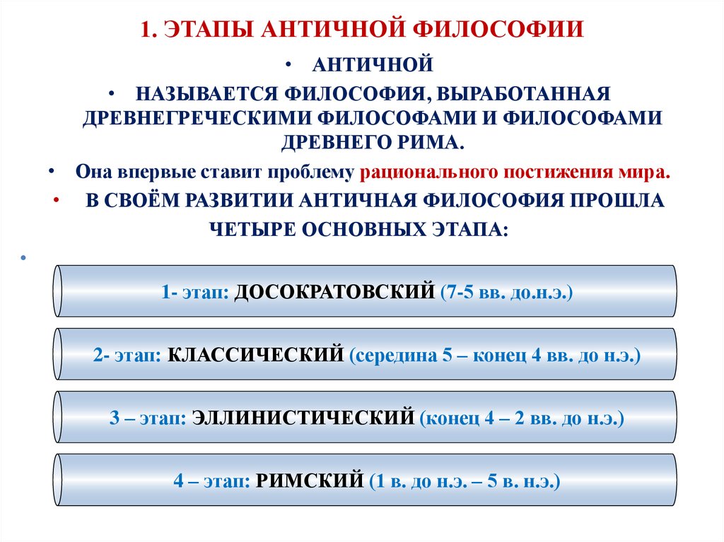 Хронологические рамки развития античной философии. Периоды развития древней философии. Назовите основные этапы развития античной философии. Периоды развития античной философии. Три этапа античной философии.