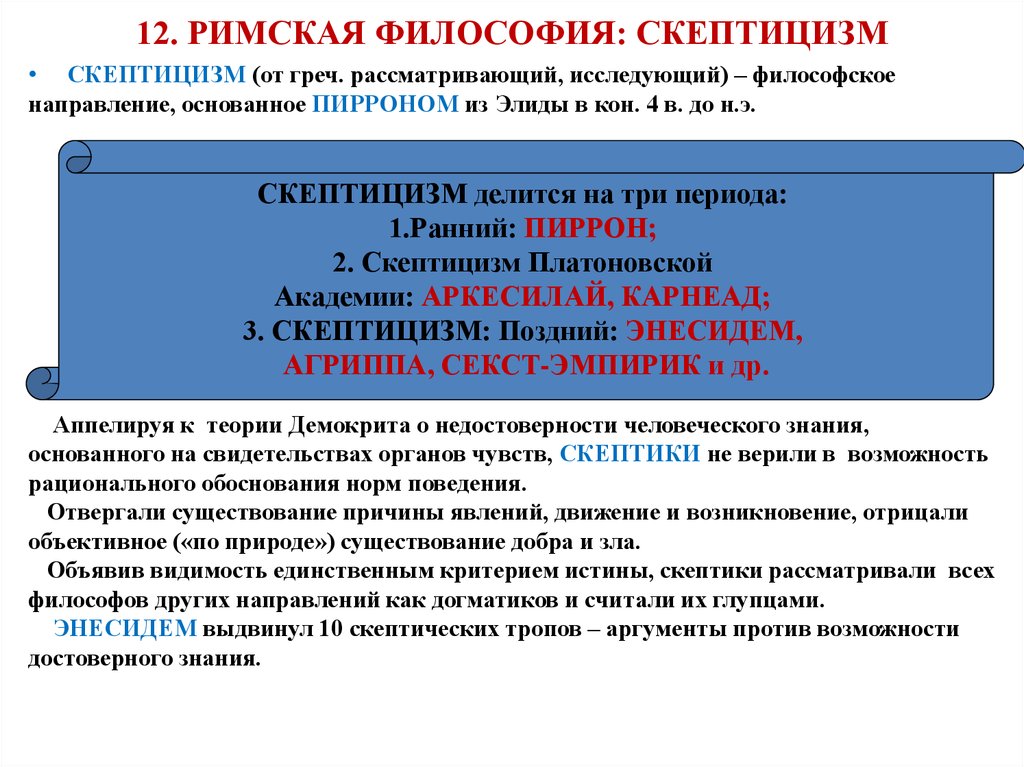 Античный скептицизм. Скептики школа философии представители. Античный скептицизм в философии. Скептики античная философия. Античный скептицизм в философии кратко.