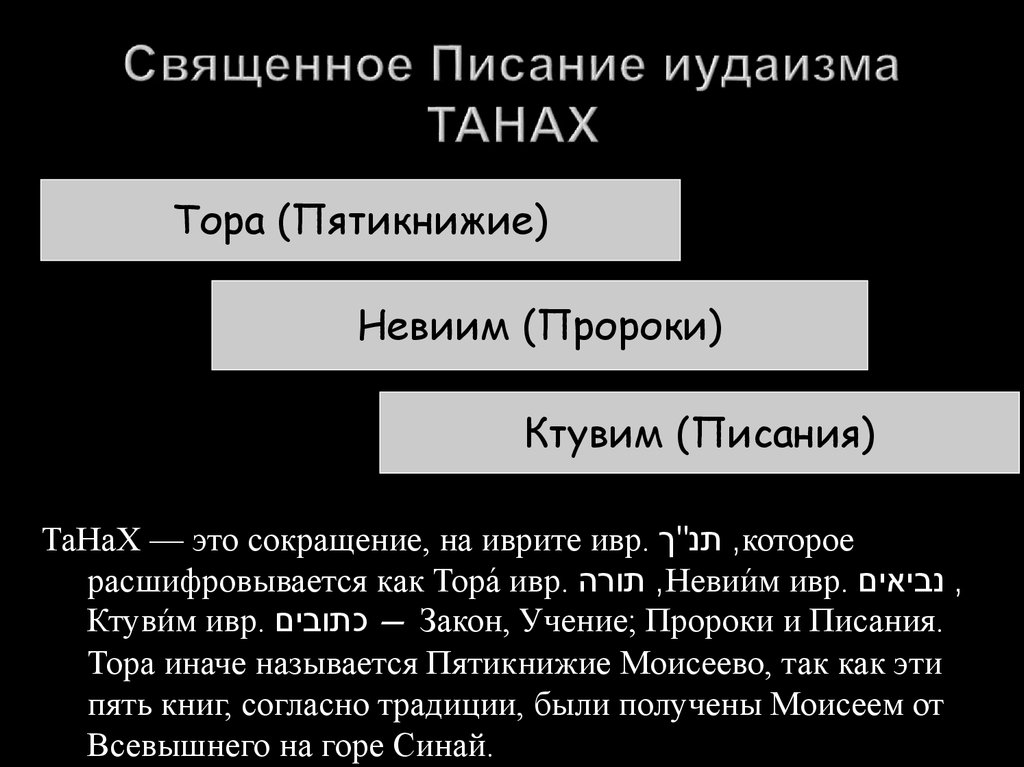 Танах это