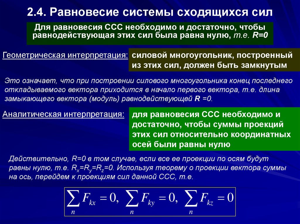 Силы на решение данной. Геометрическое условие равновесия системы сходящихся сил. Условия равновесия плоской системы сходящихся сил. Уравнения равновесия для сходящейся системы сил. Равновесие тела под действием системы сходящихся сил.