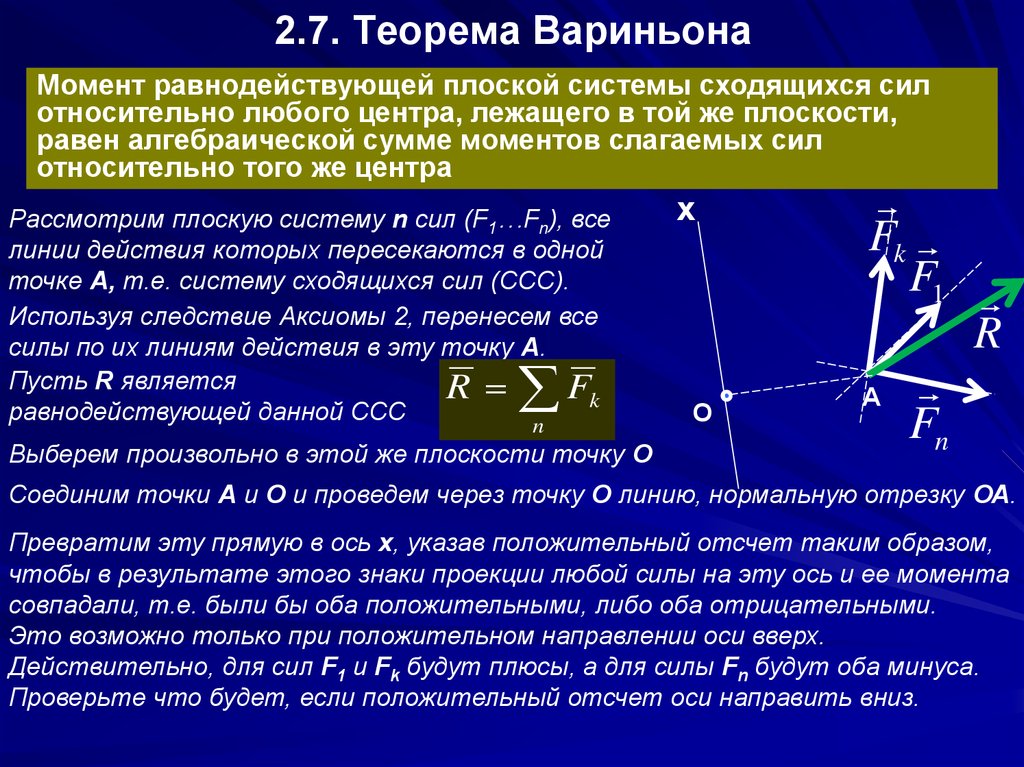 2.7. Теорема Вариньона