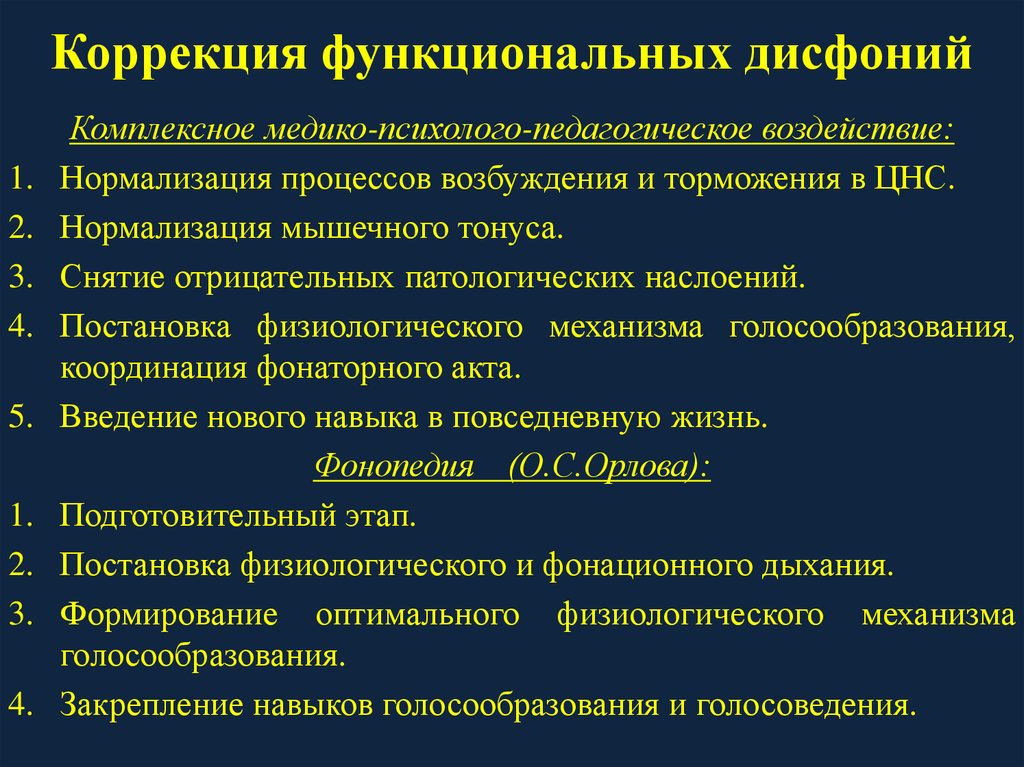 Гипертонусная дисфония этиология механизмы симптоматика клиническая картина