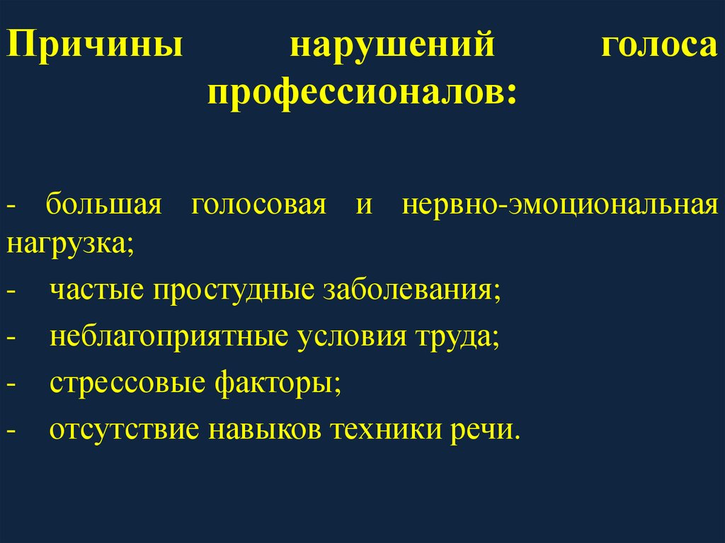 Нарушение голоса презентация