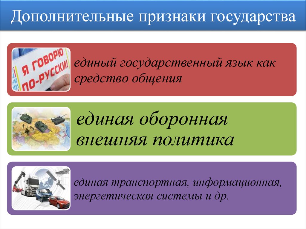 Дополнительный признак. Дополнительные признаки государства. Доп признаки государства. Признаки государства единый государственный язык. Дополнительные признаки признаки государства.