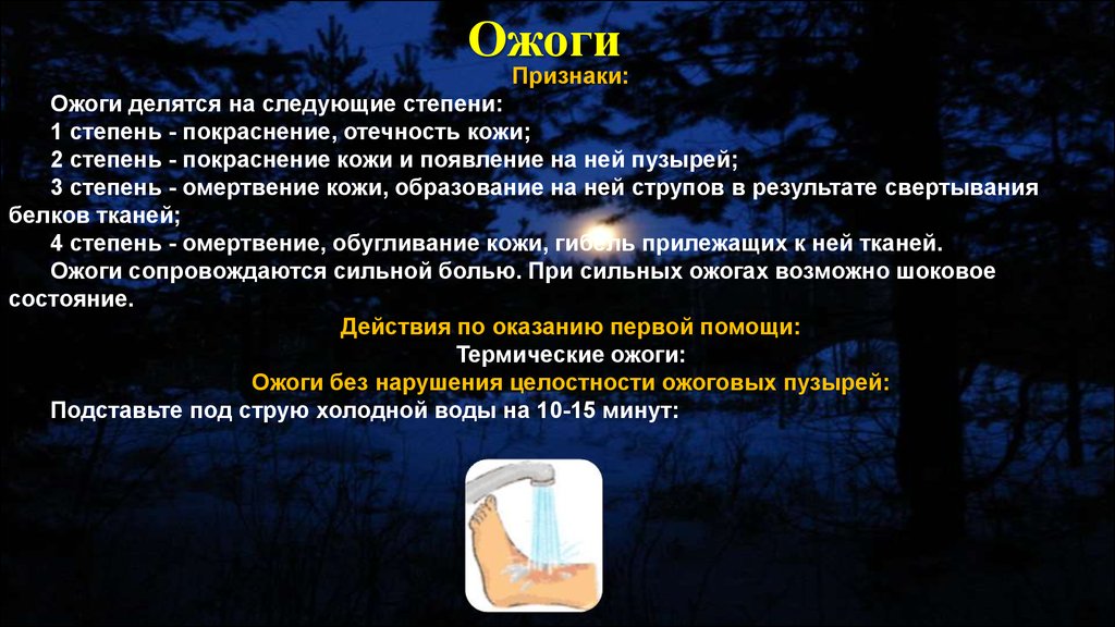 Признаки ожогов. Симптом обгорелого дерева. По фактору воздействия внешней среды ожоги делятся на.