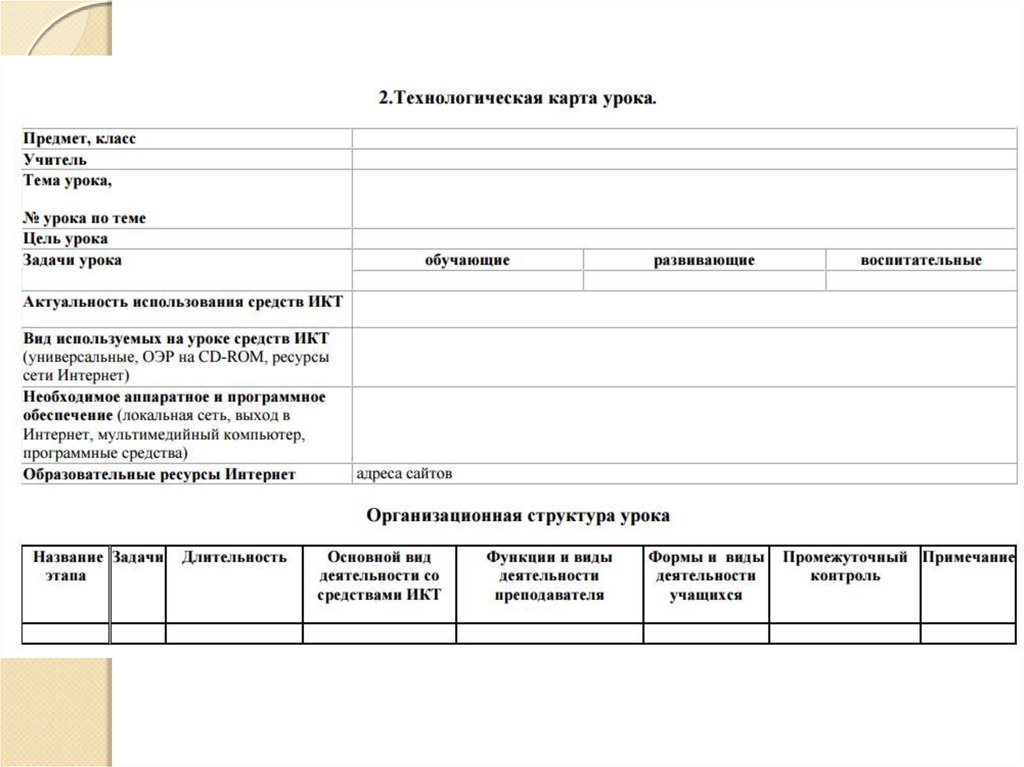 Формы контроля в технологической карте урока. Технологическая карта конструирование. Блоки технологической карты урока. Выписка из технологической карты.