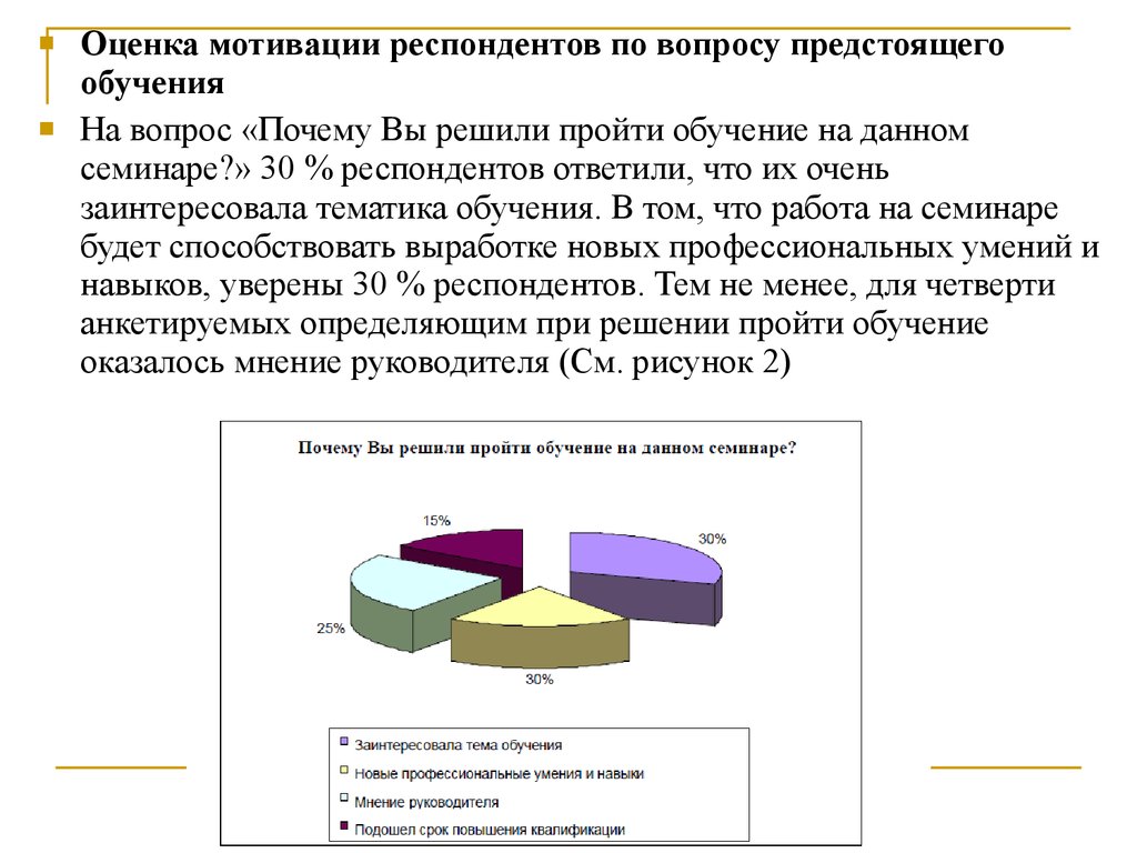 Оценка мотивации. Ведущие отрасли экономики России. Компетенции специалиста по охране труда.