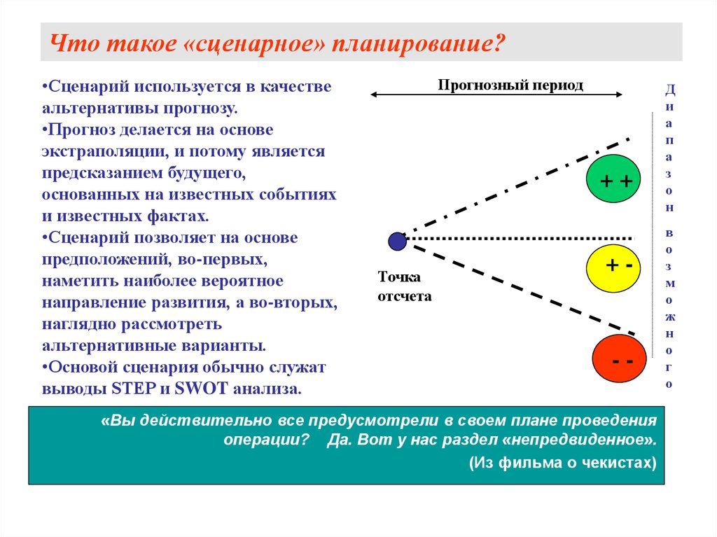 epub Ciba Foundation Symposium