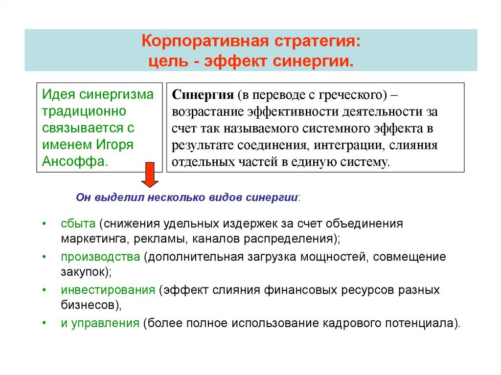 Синергичными проектами являются проекты которые