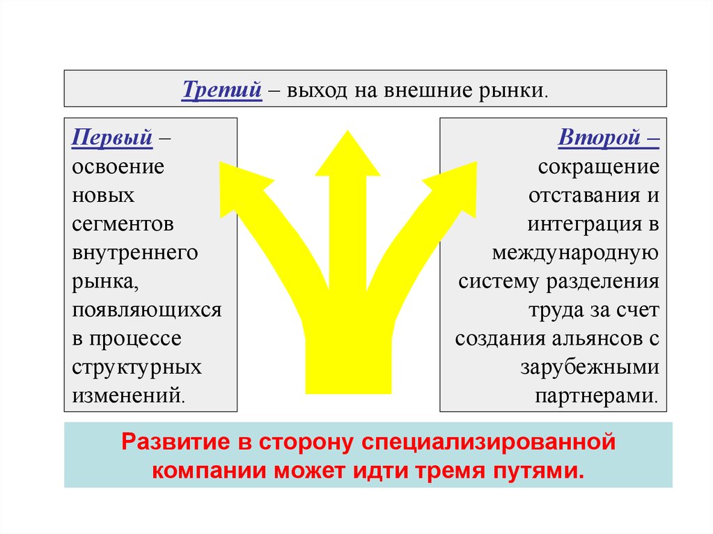 ebook война алой и белой роз война в лаосе