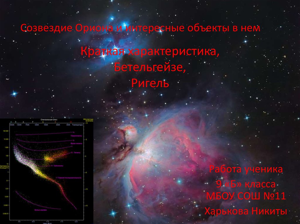 Презентация про звезду ригель