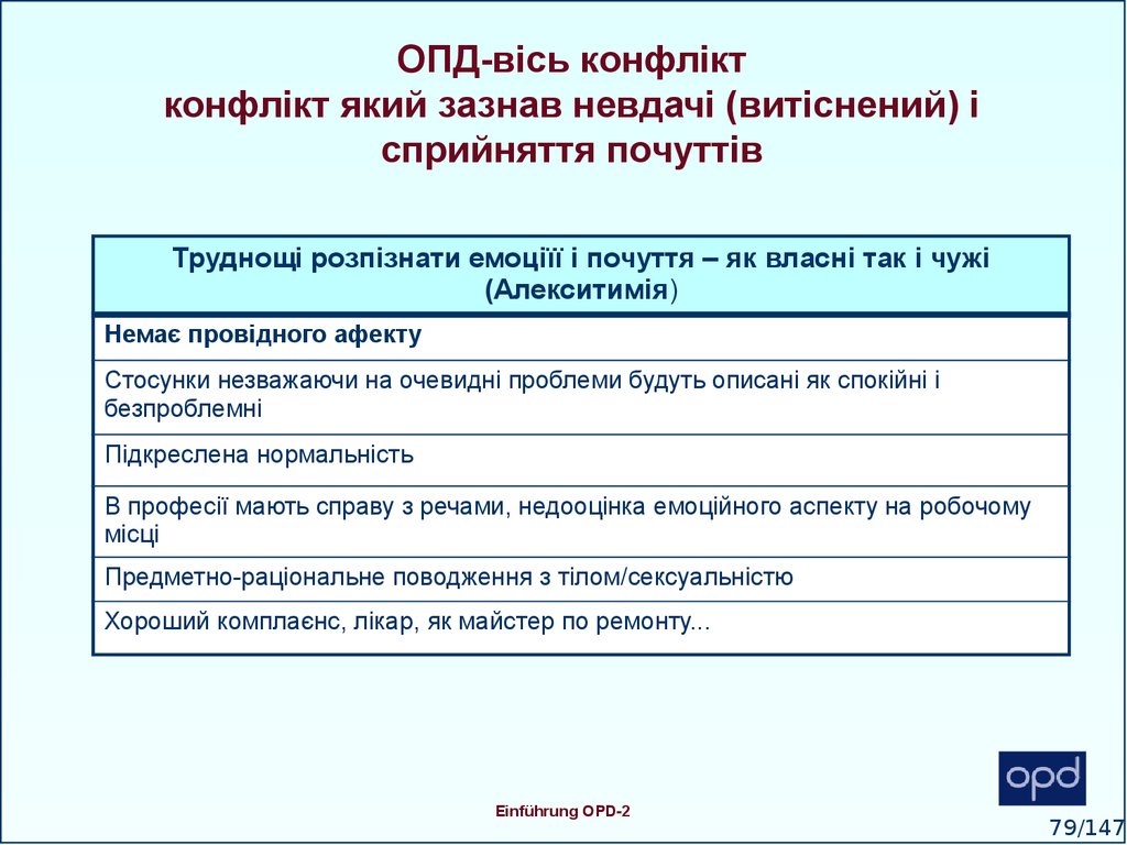 OПД-вісь конфлікт конфлікт який зазнав невдачі (витіснений) і сприйняття почуттів