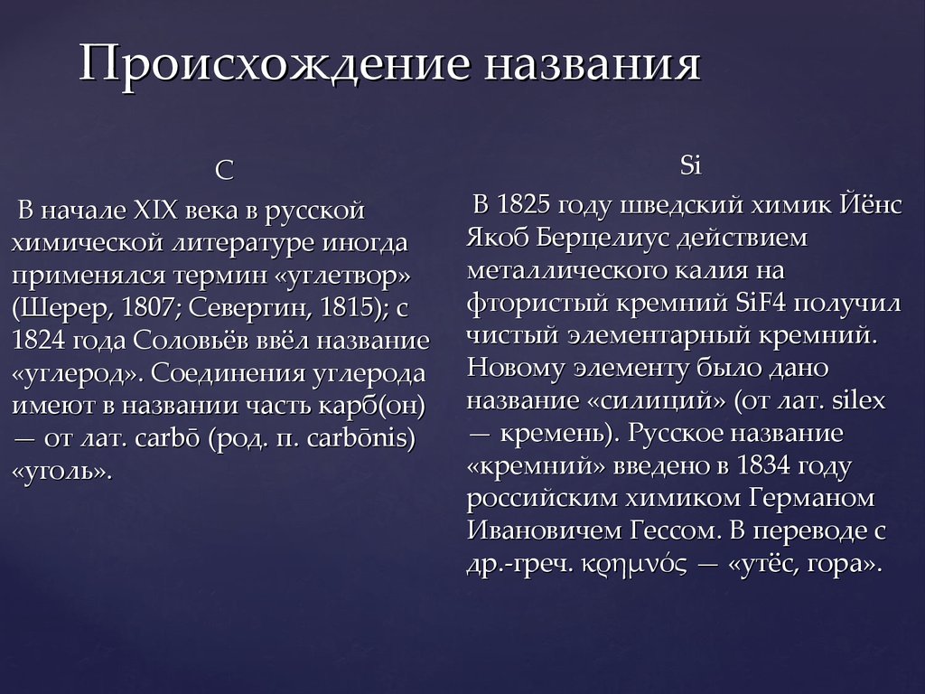 Происхождение наименования. Происхождение углерода. Происхождение названия. Углерод откуда название. Происхождение названия углерода.