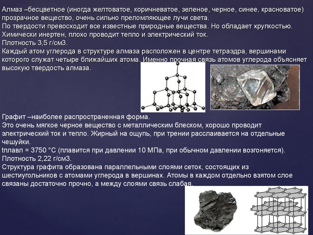 Соединения которые образует кремний