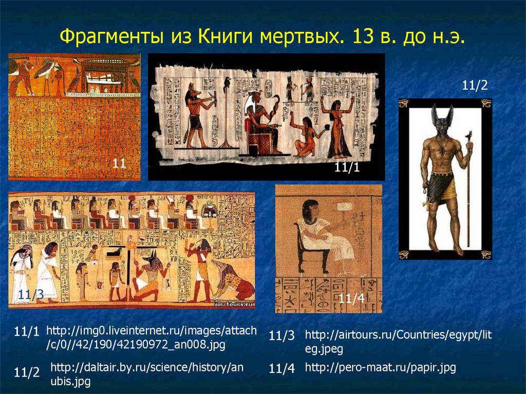 Книга мертвых страна. Страна мёртвых это история 5 класс. Мифология древнего Египта презентация.