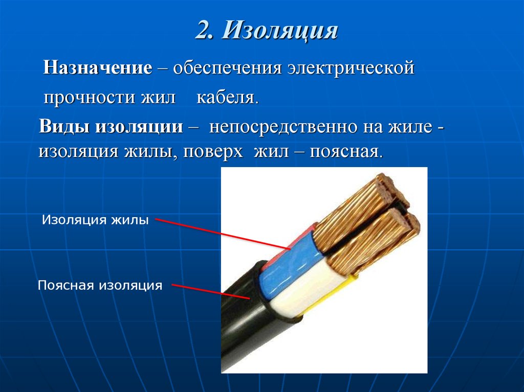 Техника изоляции. Назначение изоляции материал изоляции. Виды изоляции кабельных жил. Типы изоляции применяемые в электрических кабелях. Назначение и виды изоляции кабельных жил.