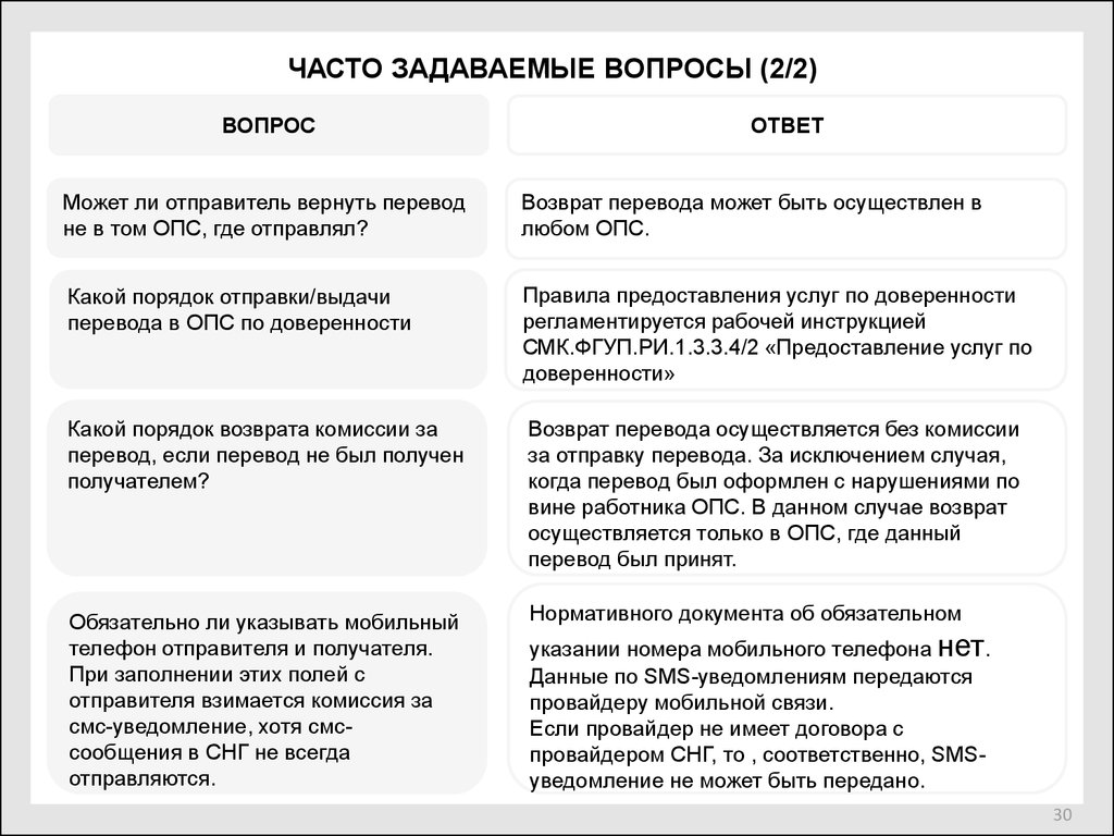 Обучающий материал Форсаж-BLIZKO - презентация онлайн