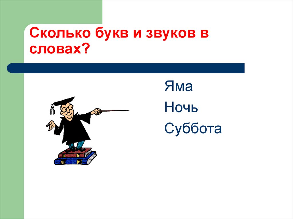 Сколько букв и звуков в слове деревьев. Сколько звуков в слове ночь. В слове яма сколько букв и звуков. Сколько слов на букву а. Сколько букв сколько звуков в слове.