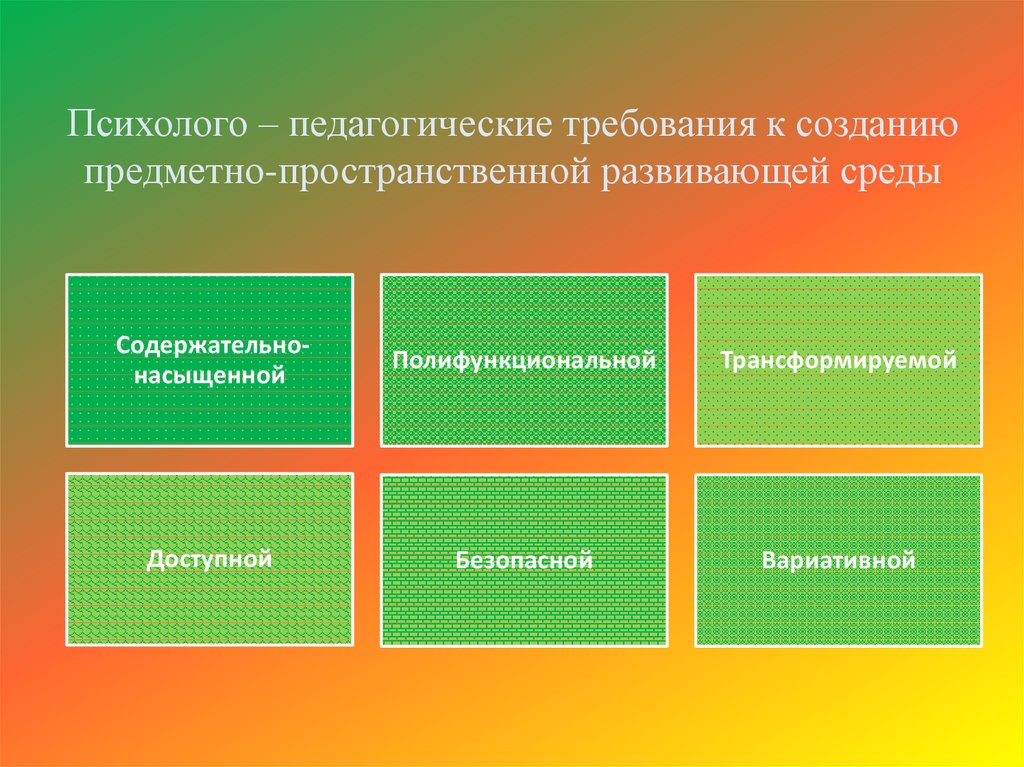 Педагогические требования предметно развивающей среды