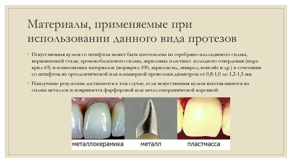 Современные технологии искусственных коронок презентация