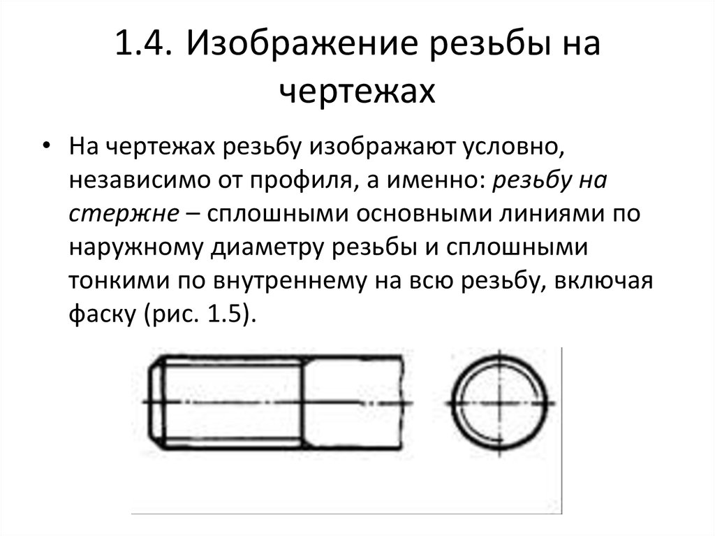 Графическое изображение резьбы