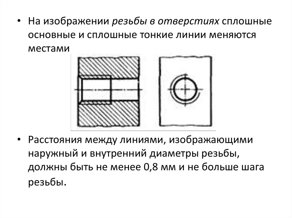 Сплошную тонкую линию при изображении резьбы наносят на расстояние не менее