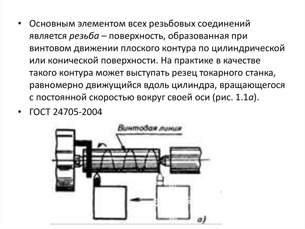 Контроль резьбы презентация