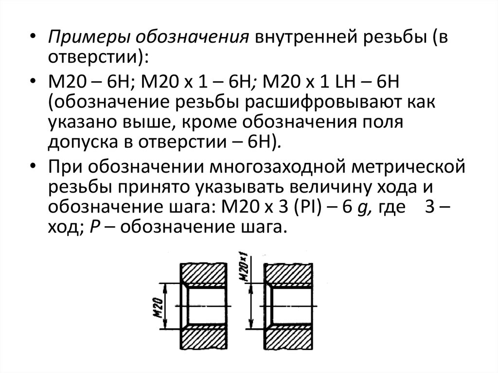 Внутреннее обозначение. Метрическая многозаходная резьба обозначение. Однозаходная резьба обозначение. М20 расшифровка резьбы. Резьба в отверстии м1,6-g6.