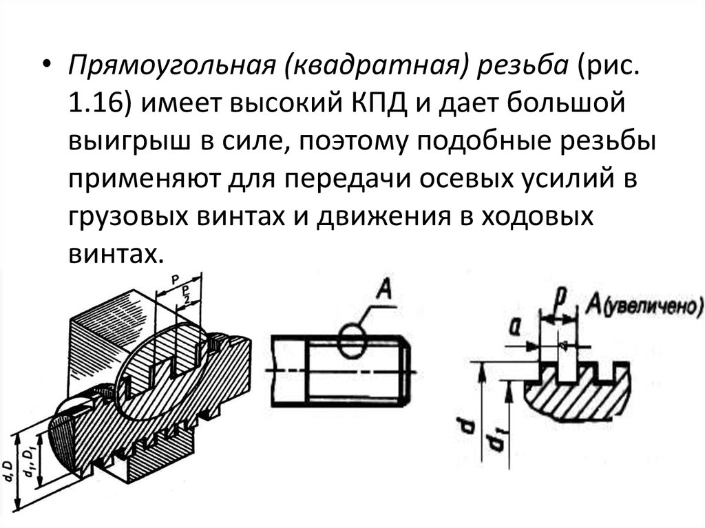 На каком рисунке изображена резьба прямоугольная