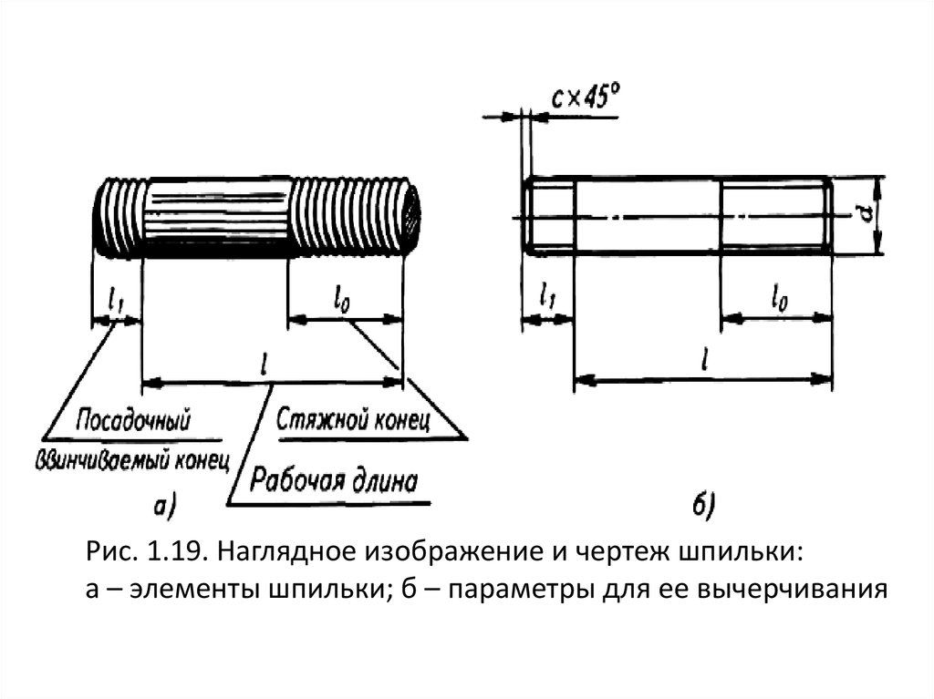 Резьба м10 на чертеже