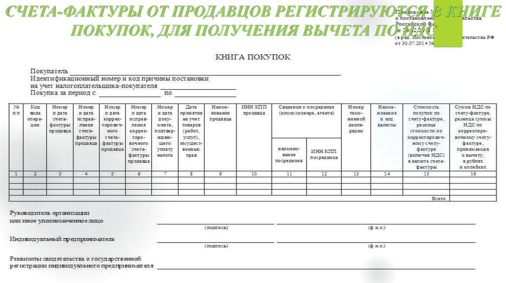 Счет фактура продавца. Счет фактура книга покупок книга продаж. Код операции в книге покупок. Расшифровка книги покупок. Счет-фактура от агента в книге покупок.