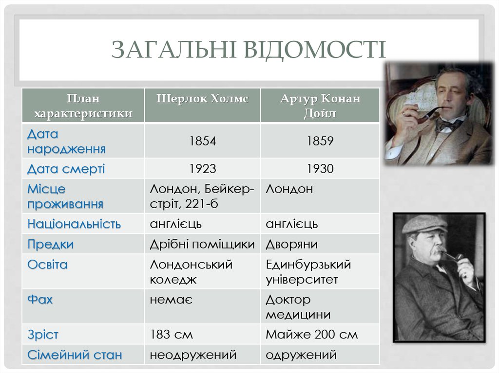 Артур конан дойл презентация