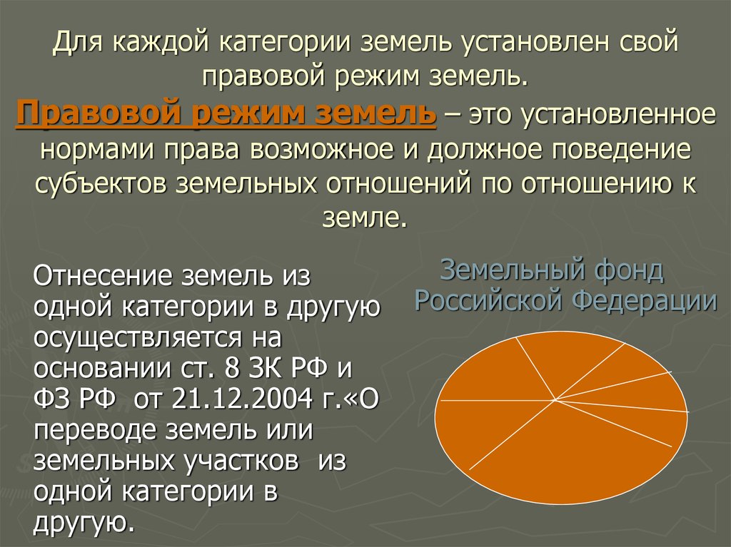 Контрольная работа по теме Управление земельным фондом