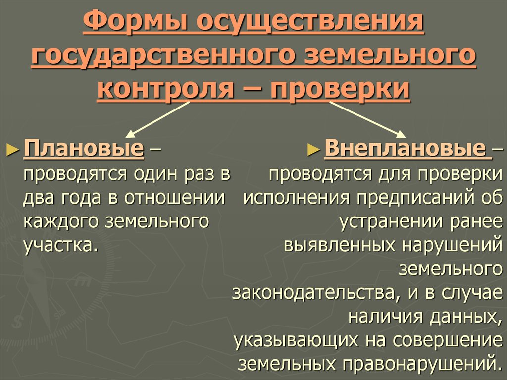 Земельный надзор осуществляется