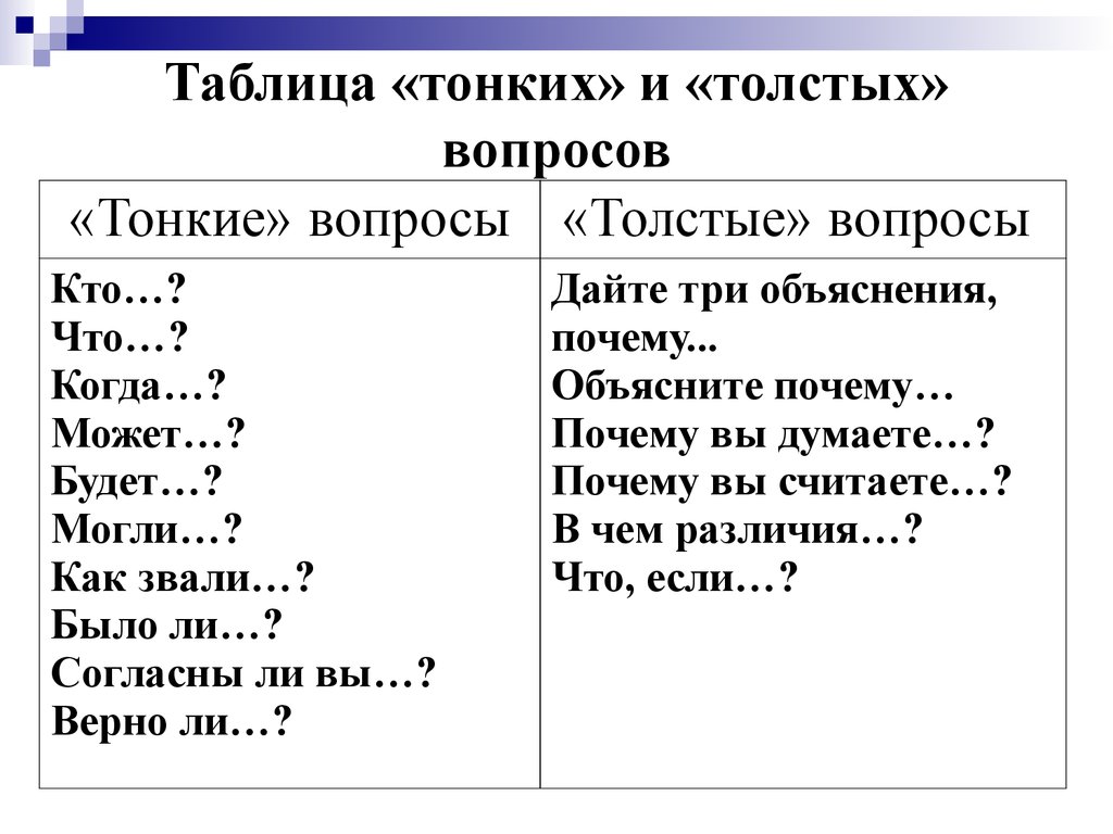 6 тонких и 6 толстых вопросов