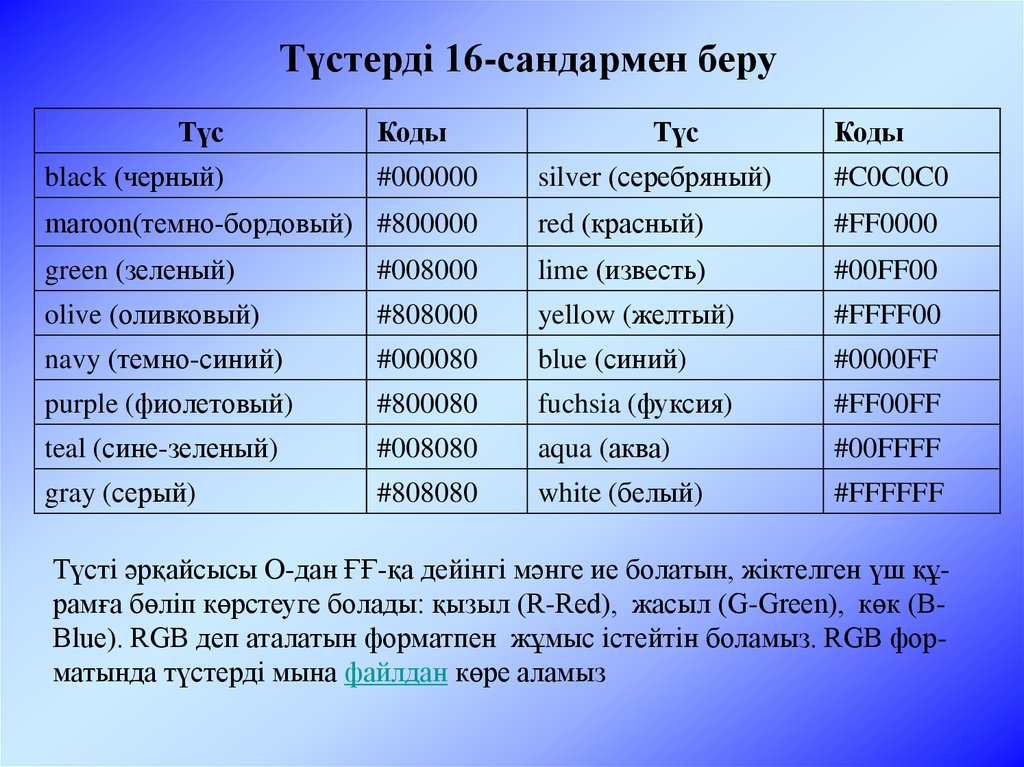 Html казакша презентация