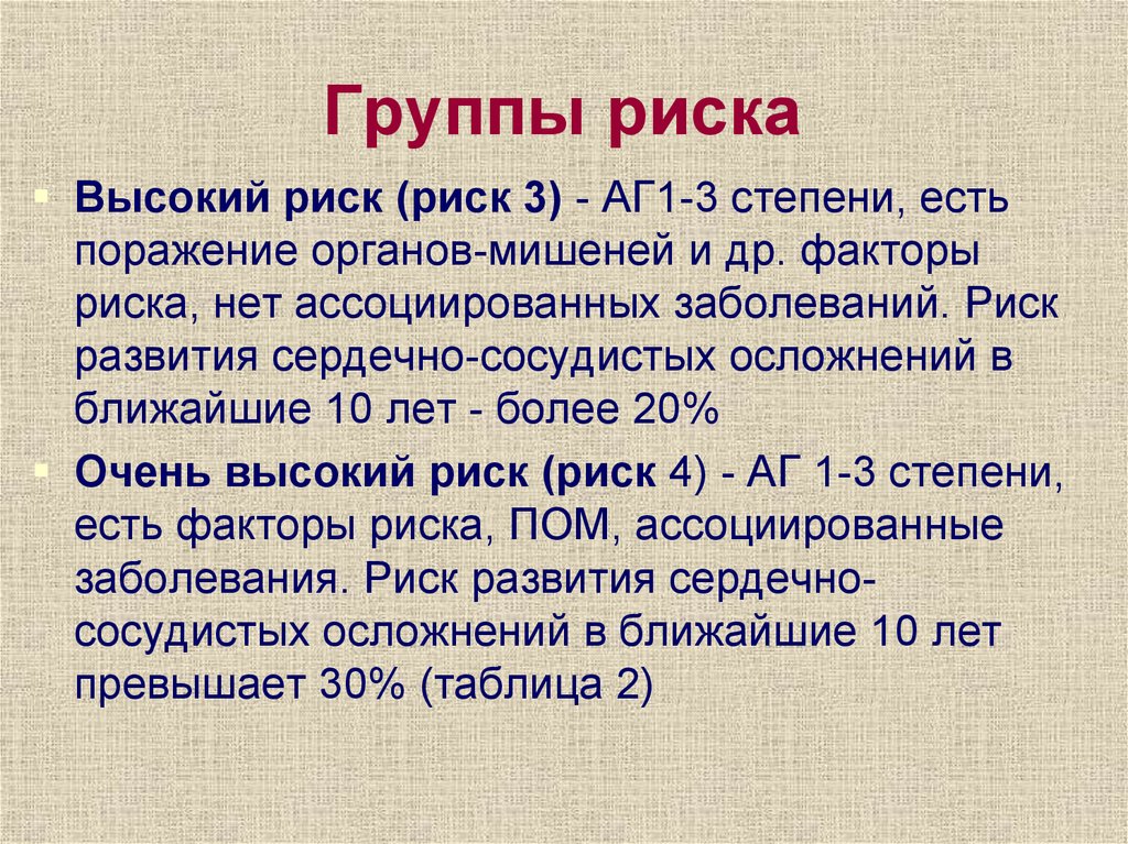 Артериальная гипертензия мкб 10 у взрослых код