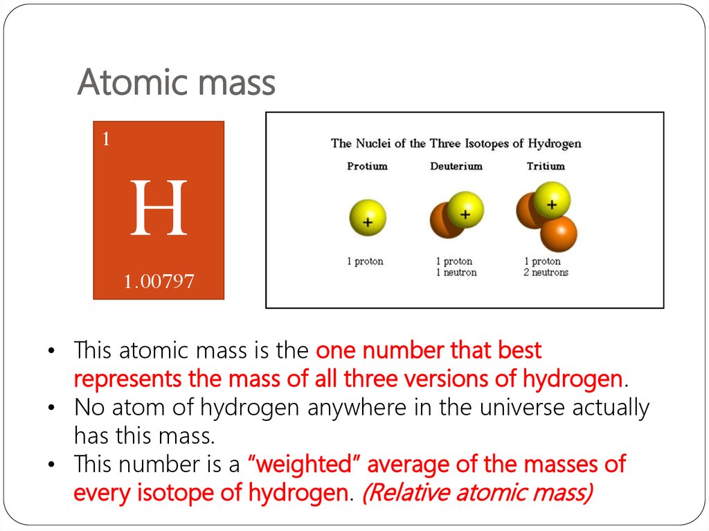 mass number vs atomic mass