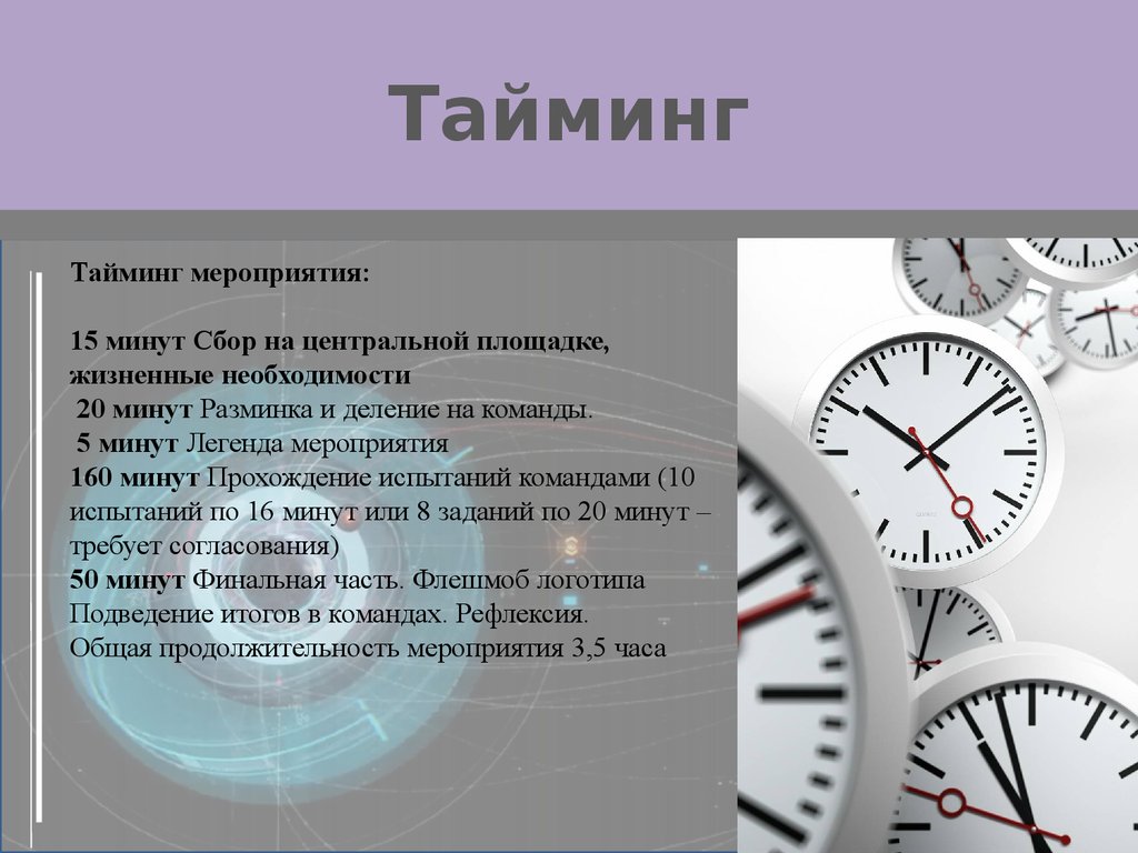 Что такое план тайминг