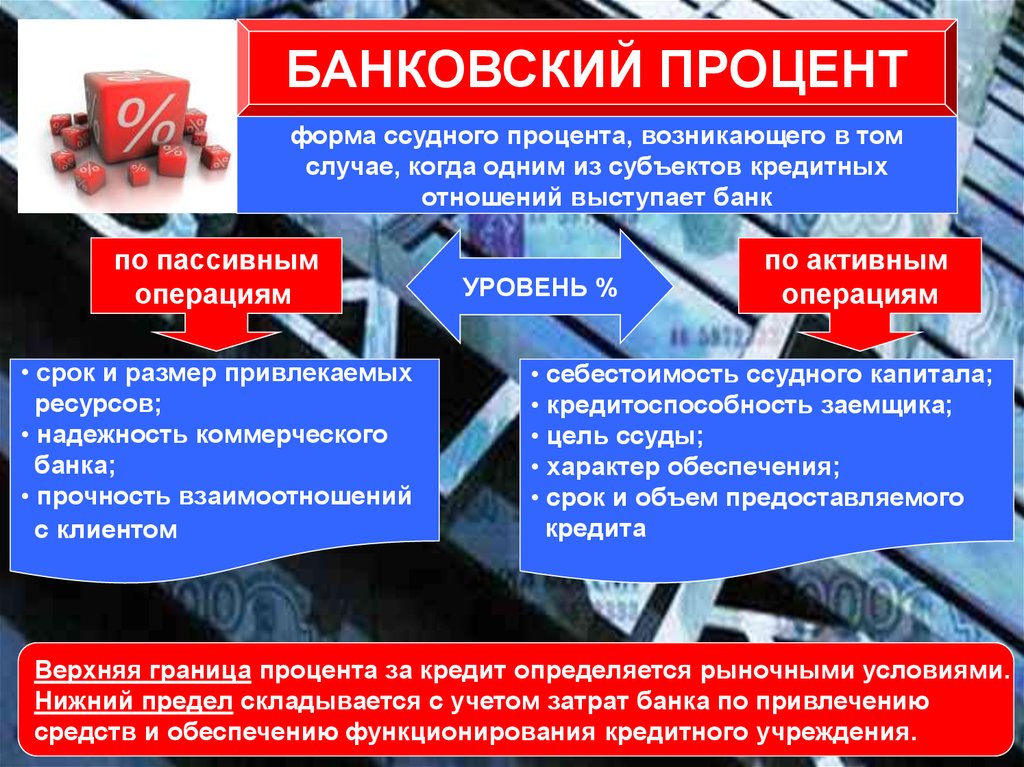 Повышение банковского процента приводит к на услуги. Ссудный процент. Банковский процент. Банковский ссудный процент. Роль ссудного процента в экономике.