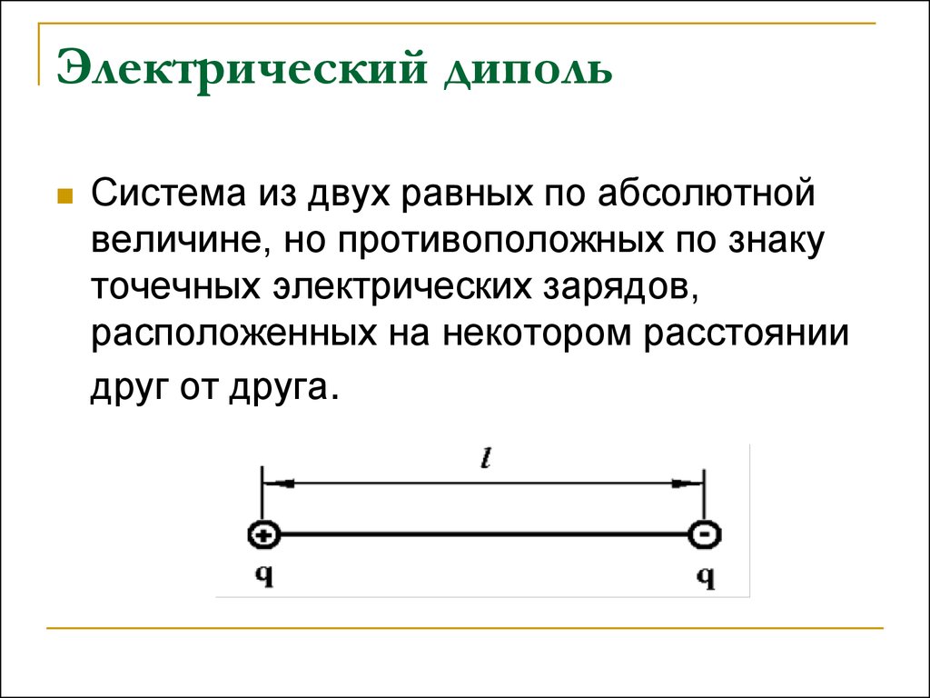 Что называется электрическим диполем рисунок